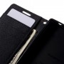 Sony Xperia Z5 Compact musta puhelinlompakko