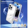 iPhone 14 Pro Max läpinäkyvä 360 asteen suojakuori.