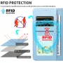 RFID-suojaus – estää korttitietojen luvattoman luvun