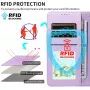 RFID-suojaus – estää korttitietojen luvattoman luvun
