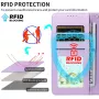 Samsung Galaxy A56 5G lila koira suojakotelo – RFID-suojaus ja kerrosrakenne.