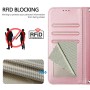Ruusukultaisessa Realme 16 5G suojakotelossa on RFID suoja maksukorttien tietoturvan tueksi.