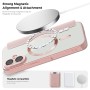 MagSafe yhteensopivuus mahdollistaa iPhone 17:n käytön magneettisten lisävarusteiden kanssa.
