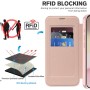 RFID suoja auttaa estämään korttitietojen luvattoman lukemisen iPhone 17e / 16e lompakkokotelossa.