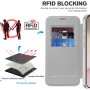 RFID suojaus auttaa pitämään korttien tiedot turvassa iPhone 17e / 16e lompakkokotelossa.