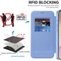 RFID suoja auttaa estämään korttien luvattoman lukemisen iPhone 17e ja 16e suojakotelossa.